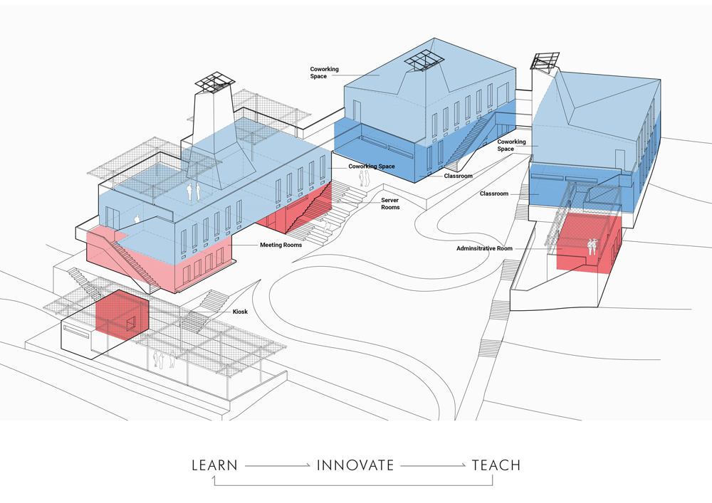 The ‘Startup lions campus' by kéré architecture, located on the banks of Lake Turkana in Kenya, is inspired by the enormous mounds formed by termite colonies in the area. The education building is topped with tall ventilation towers that naturally cool its interiors while creating a landmark in the surroundings. The campus is constructed of locally sourced quarry stone with a plaster finish and is divided into two levels that match the natural slope of the site. ‘From the very beginning the project has had collaborative building and learning at its heart. we had imagined an educational facility that blended with the striking natural landscape that surrounds it, mirroring the ingenious structures built by the terminates close by. it is a special honor for me and my team to have been able to provide the shape for this incredible educational facility and I am looking forward to how it may expand and most importantly see its students succeed.’